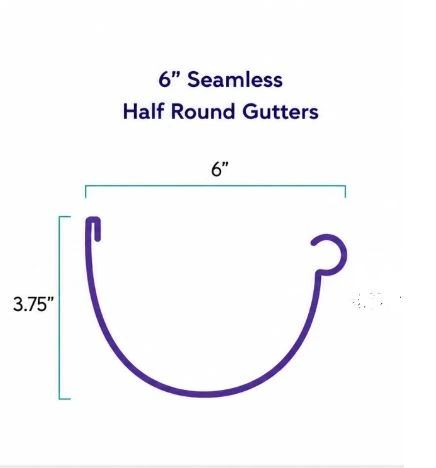 6-Inch Half-Round Gutter Dimensions
